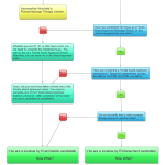 florida-massage-license-infographic.png